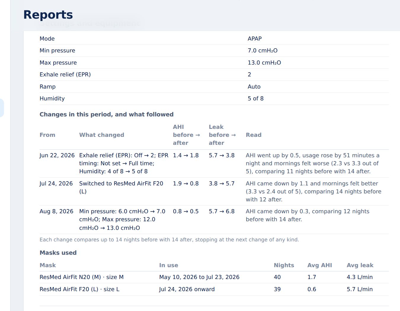 Therapy summary report with the changes table
